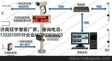 宁津济南广告道闸厂家，车牌识别系统改造